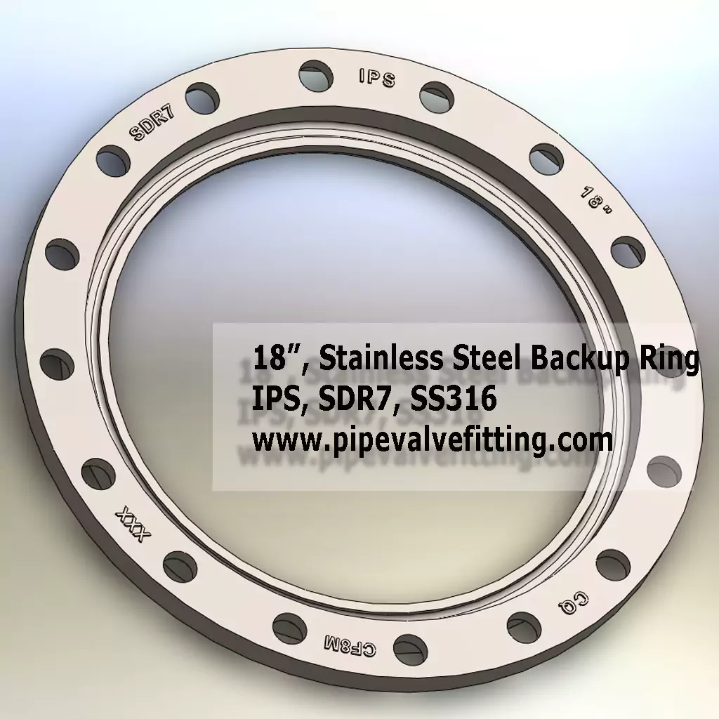 18″ IPS Stainless Steel Backup Ring SDR7