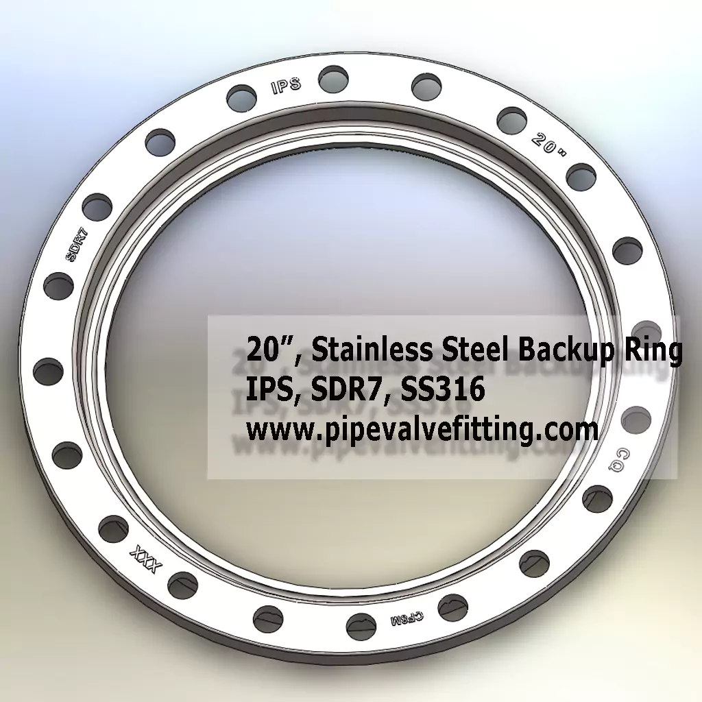 20″ IPS Stainless Steel Backup Ring SDR7
