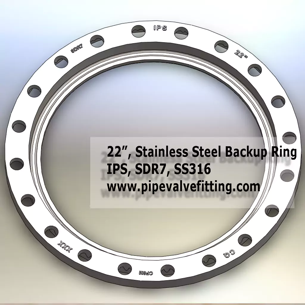 22″ IPS Stainless Steel Backup Ring SDR7