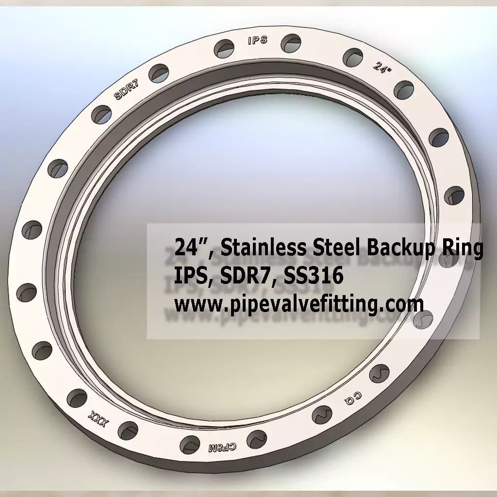 24″ IPS Stainless Steel Backup Ring SDR7