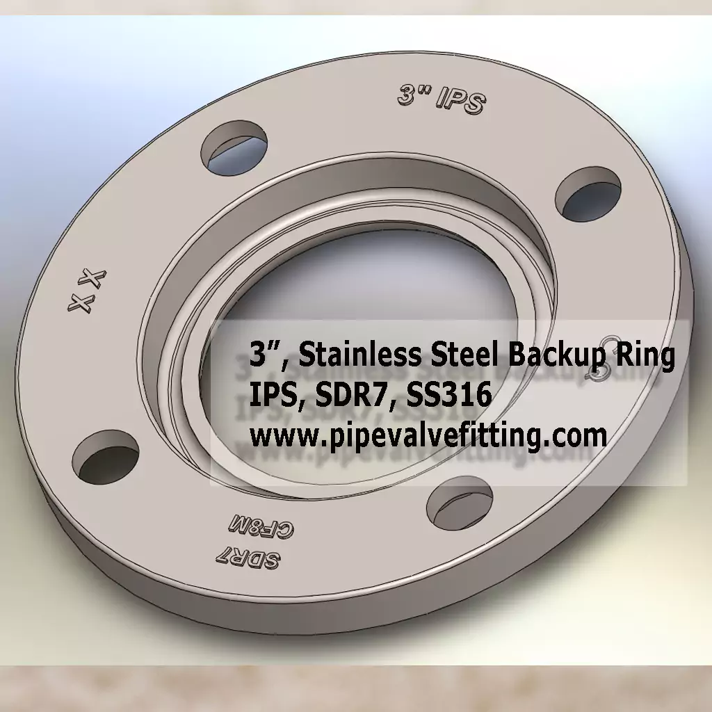 3″ IPS Stainless Steel Backup Ring SDR7