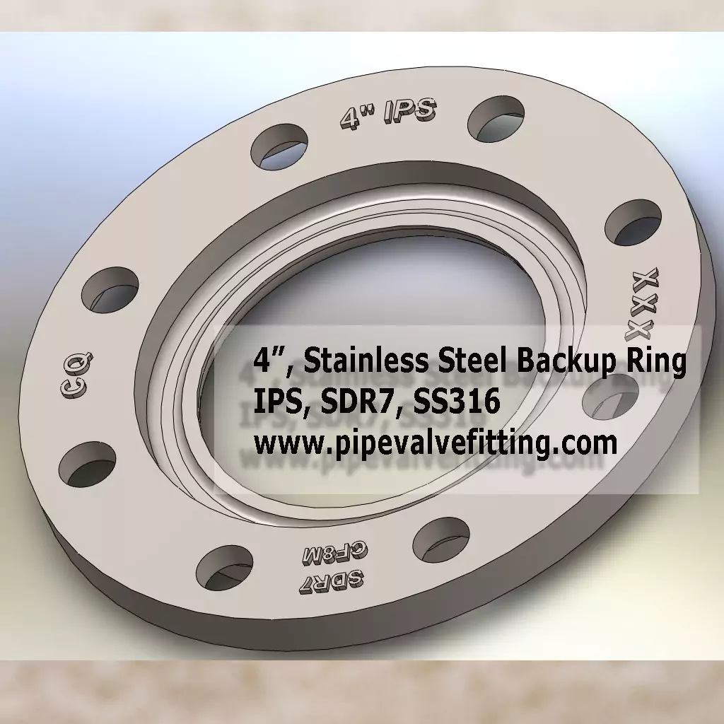 4″ IPS Stainless Steel Backup Ring SDR7
