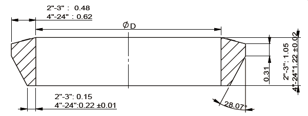 MJ gasket engineering cross-section